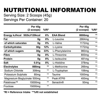 Strom Sports Nutrition PerforMAX