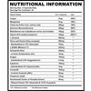 Supplement Needs Thyroid Stack