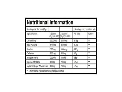 Trained By JP DNFM Pre Workout